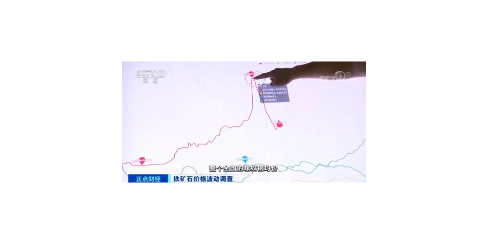 鋼鐵成交量跌幅超60%，原因是什么？