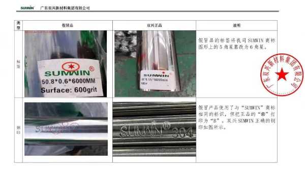 雙興不銹鋼關于商標維權(quán)的鄭重聲明