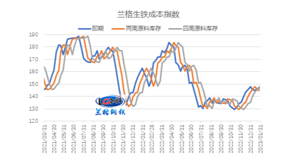 高成本博弈弱復(fù)蘇,不銹鋼管廠家能否擺脫虧損？